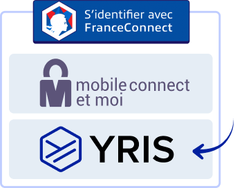 Transition logo MCEM YRIS